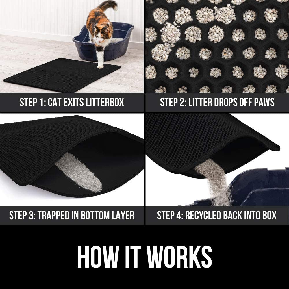 Catchy Mat